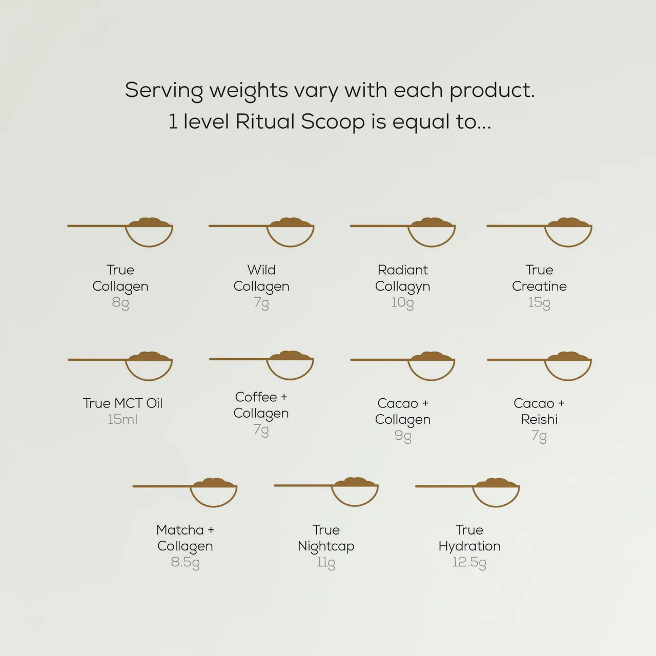 Ancient + Brave Ritual Scoop - Image 4