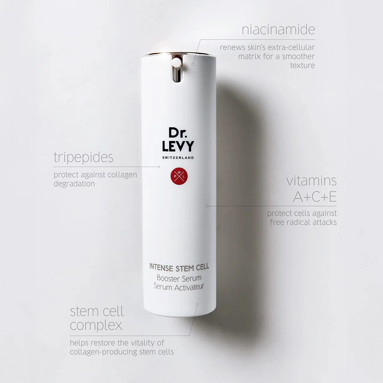 Dr. LEVY Switzerland Booster Serum - Image 4
