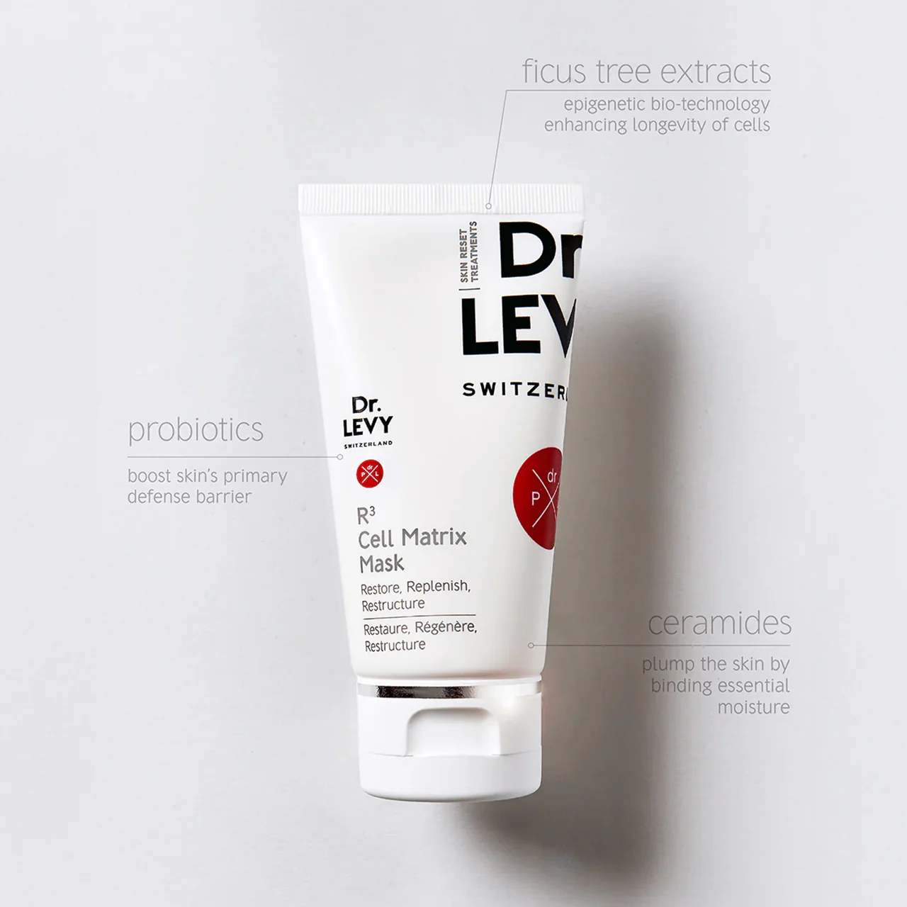 Dr. LEVY Switzerland R3 Cell Matrix Mask - Image 4