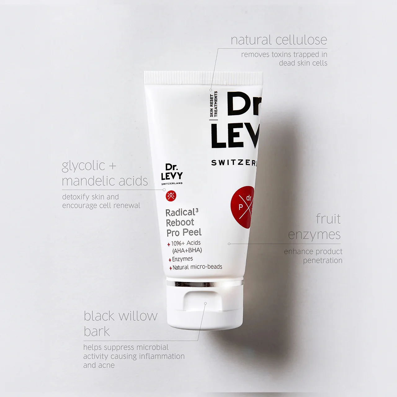 Dr. LEVY Switzerland Radical3 Reboot Pro Peel - Image 4