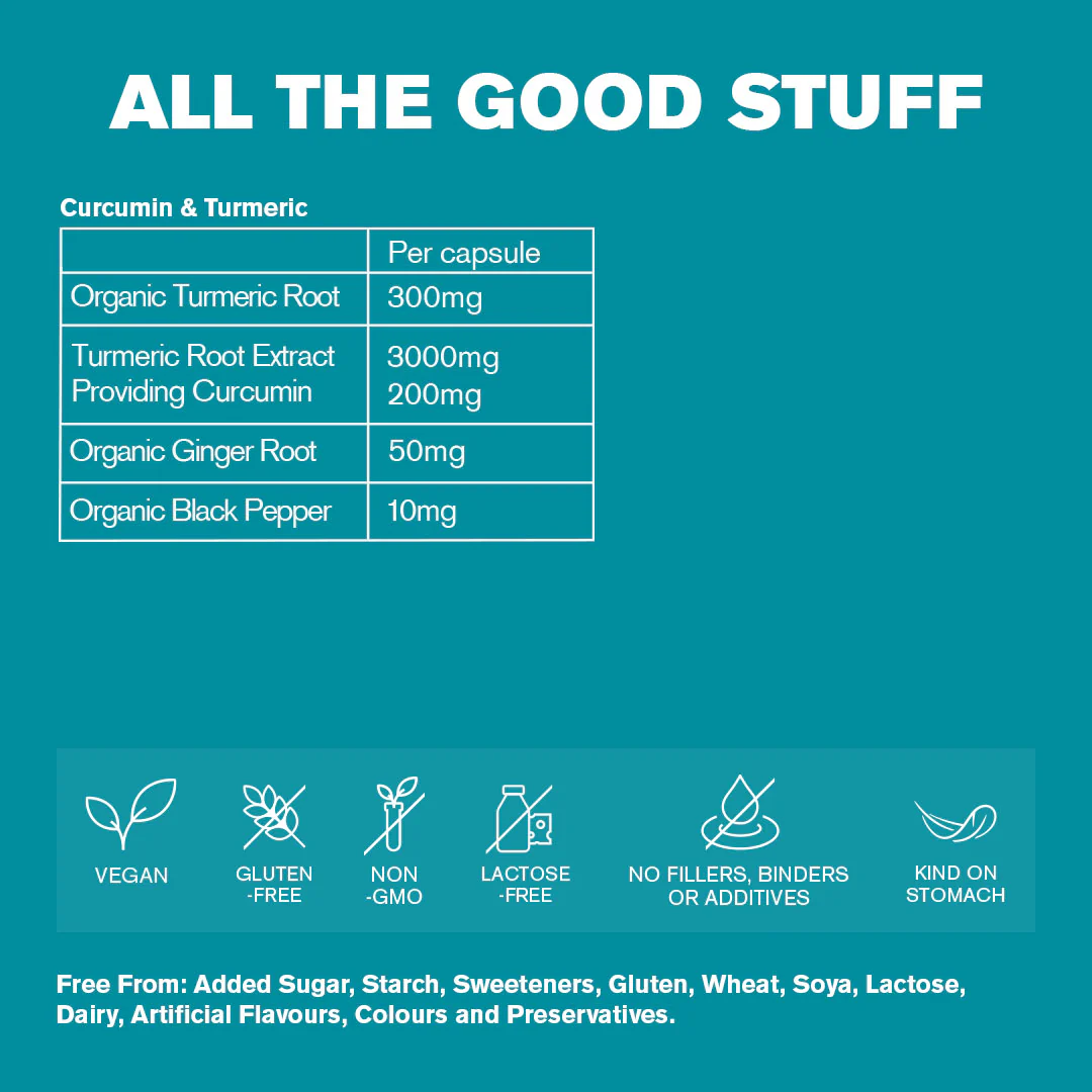DR.VEGAN Curcumin & Turmeric - Image 7