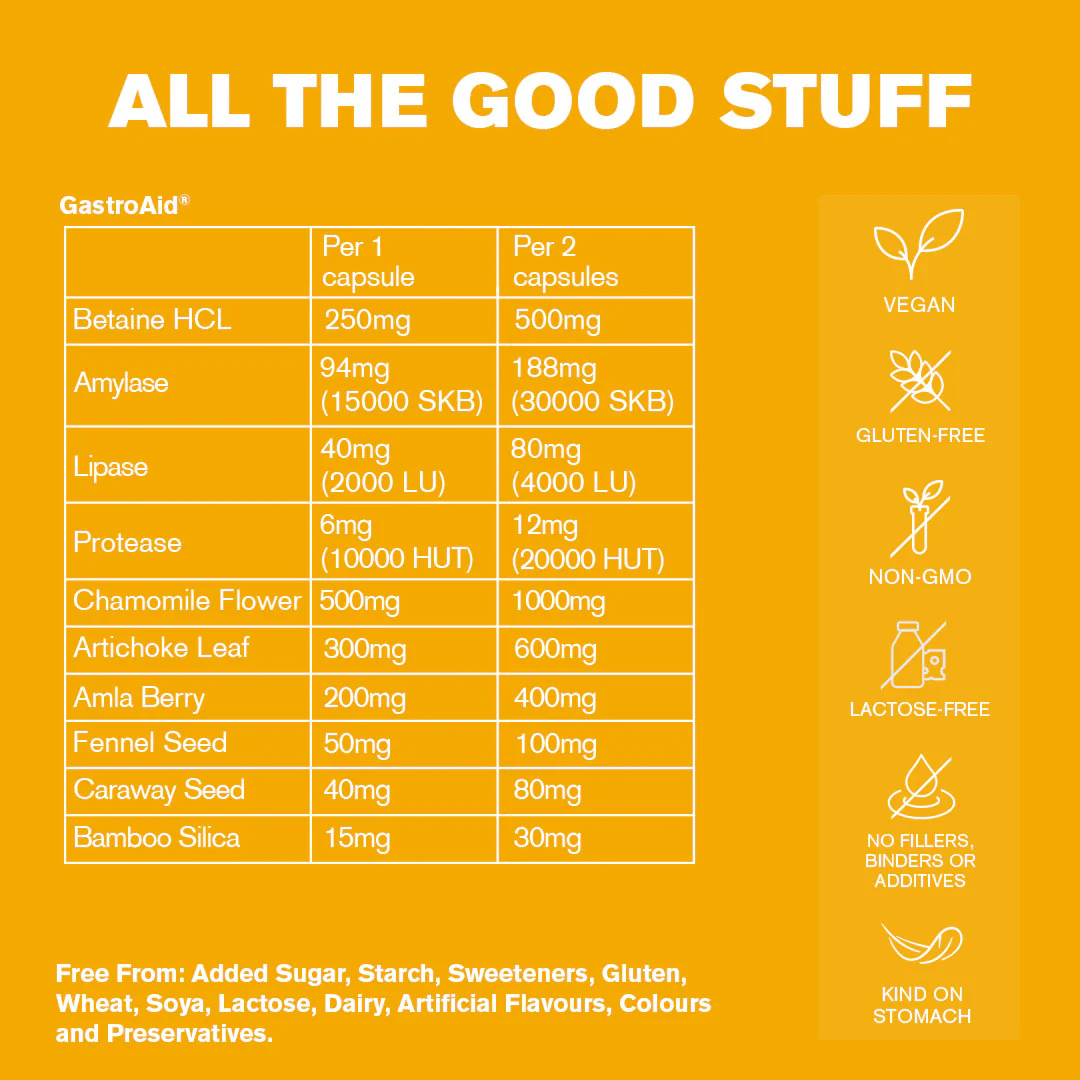 DR.VEGAN GastroAid® - Image 5