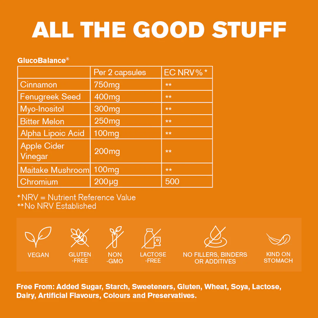 Dr.VEGAN GlucoBalance® - Image 7
