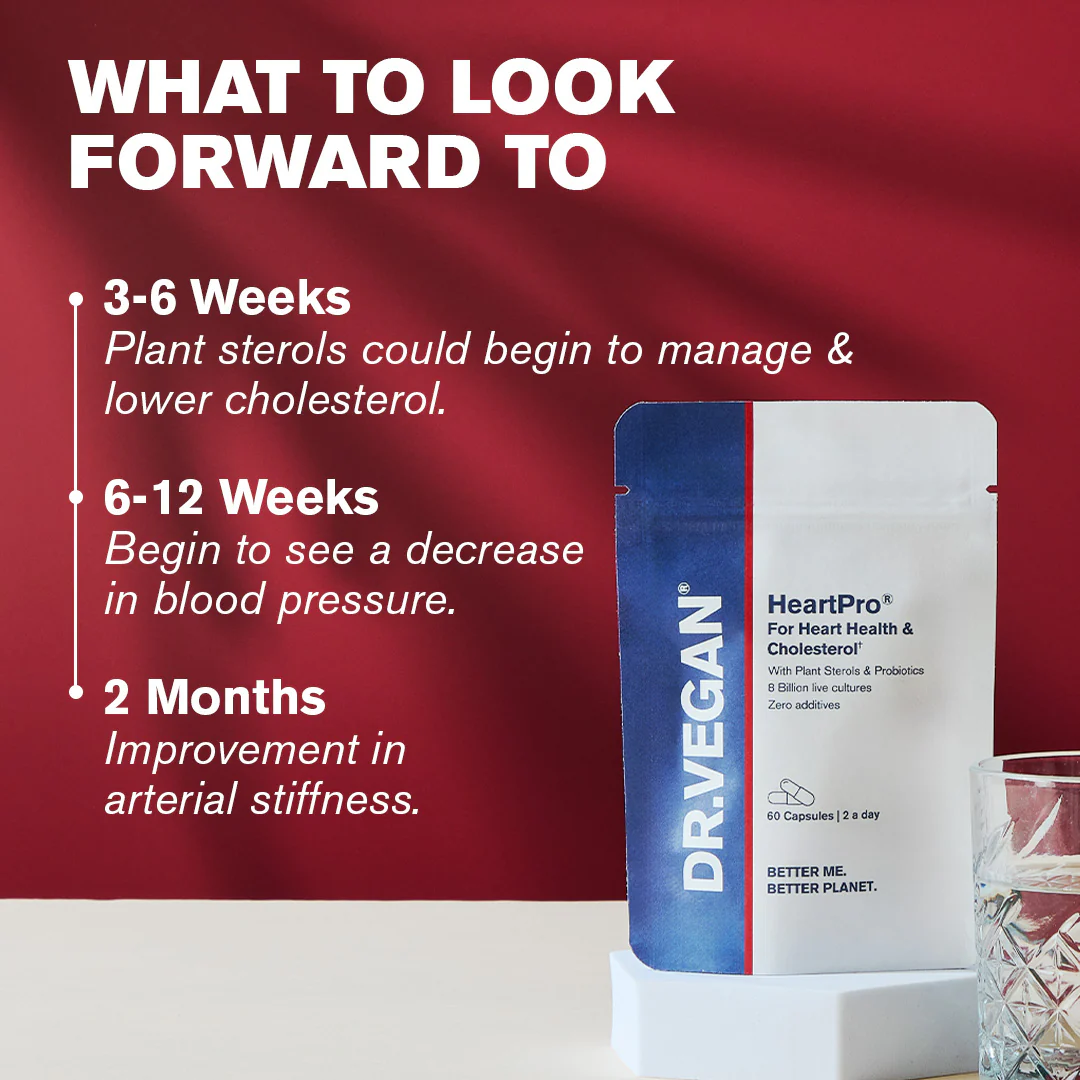 DR.VEGAN HeartPro® - Image 4