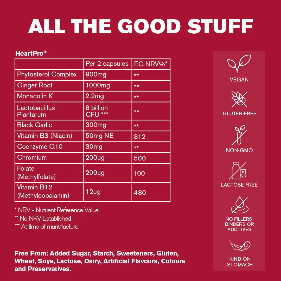 DR.VEGAN HeartPro® - Image 7