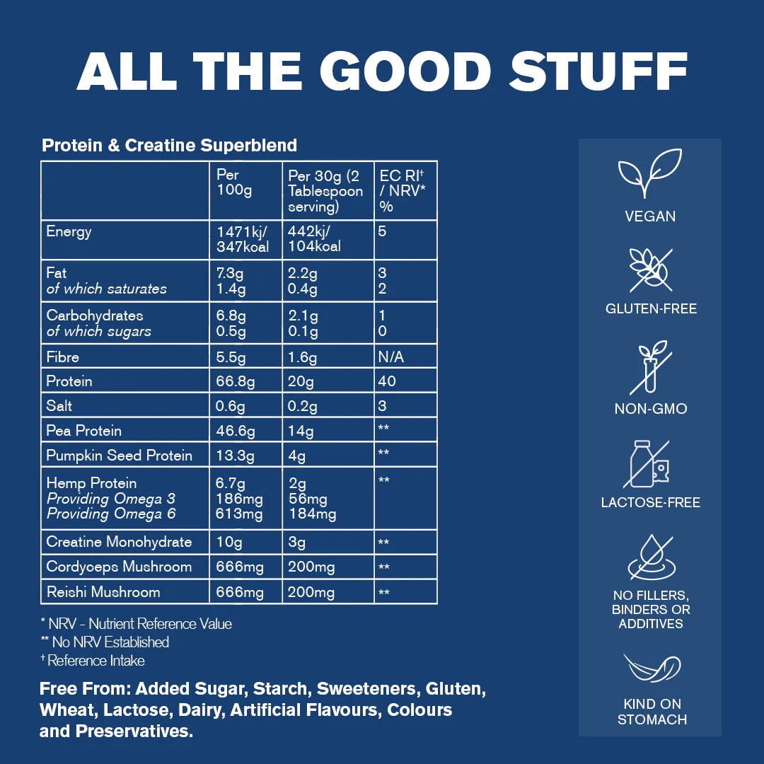 DR.VEGAN Protein & Creatine Superblend - Image 5