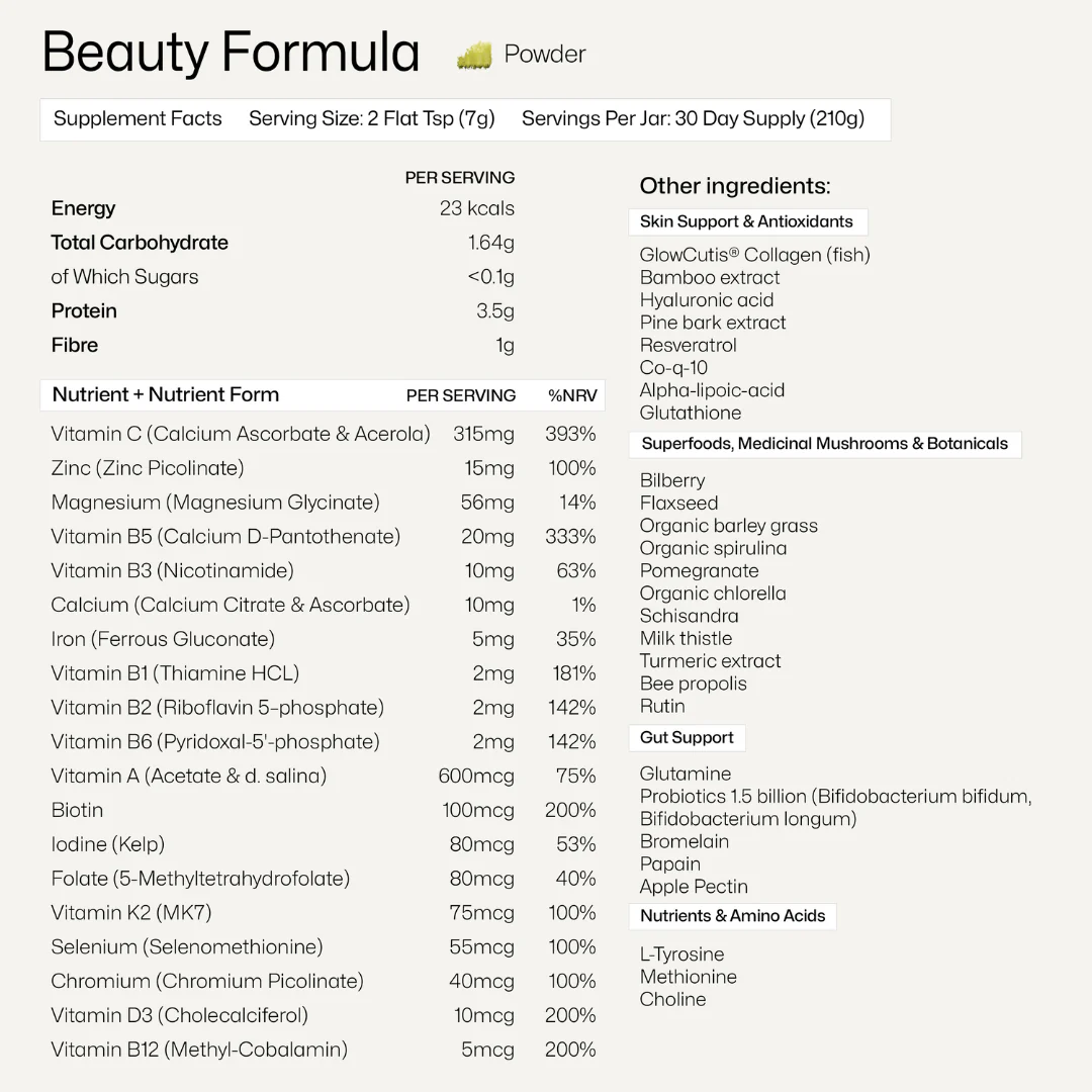 Equi London Beauty Formula - Image 10