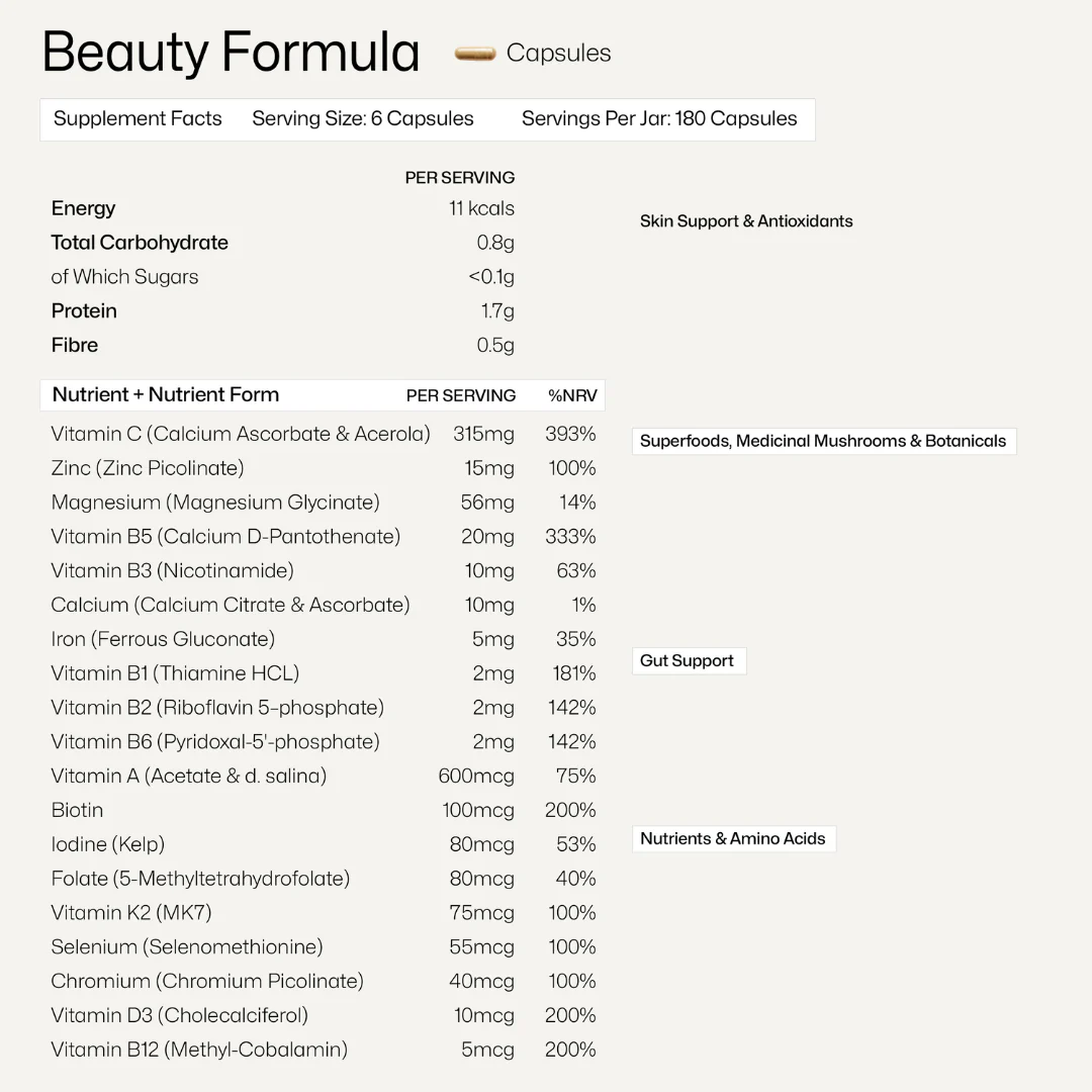 Equi London Beauty Formula - Image 9
