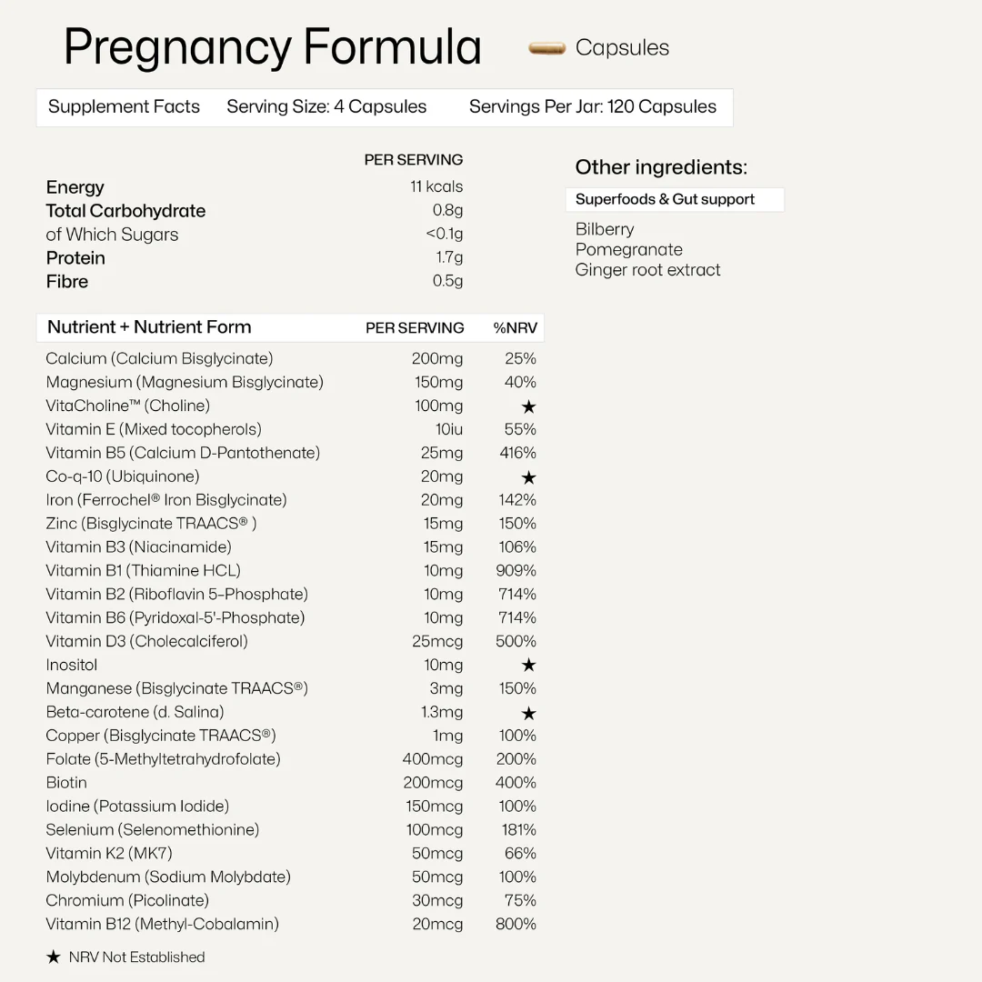 Equi London Pregnancy Formula - Image 7