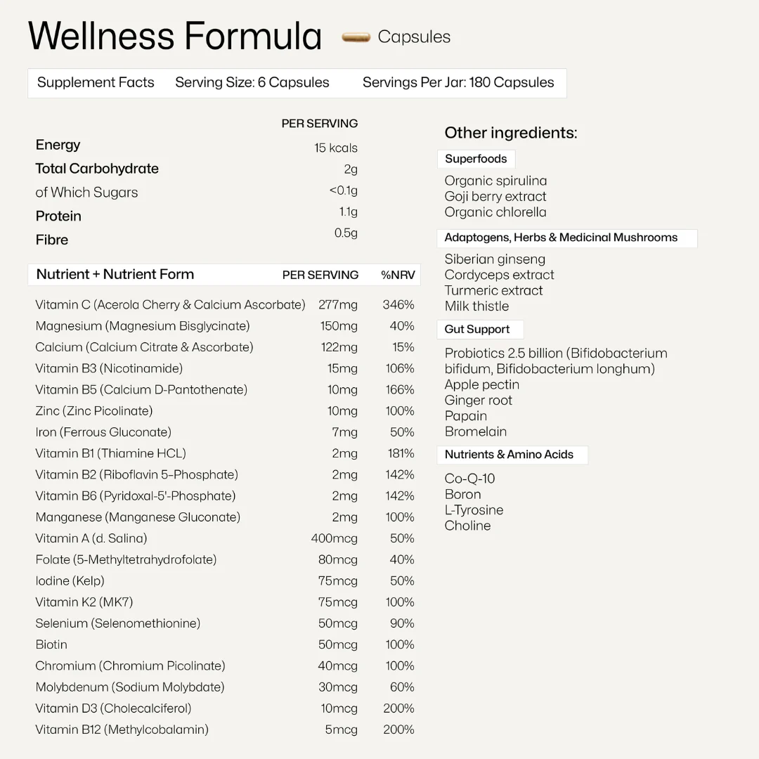 Equi London Wellness Formula - Image 7
