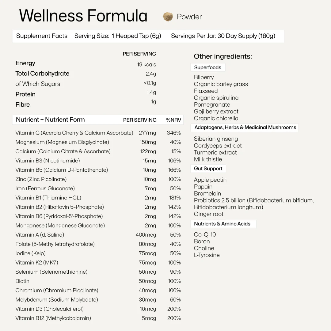 Equi London Wellness Formula - Image 8