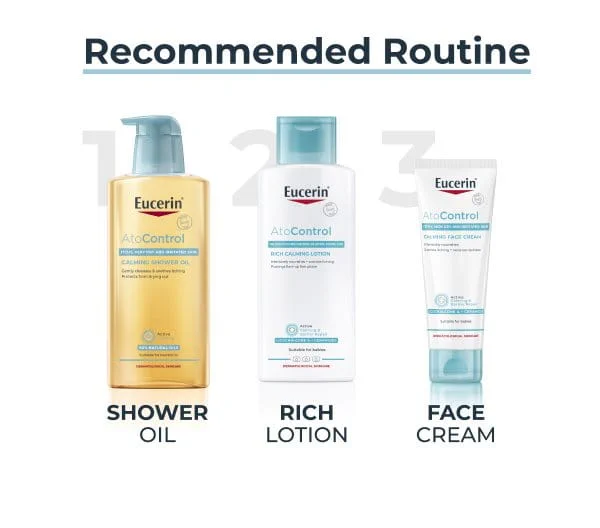 Eucerin AtoControl Rich Calming Lotion - Image 6