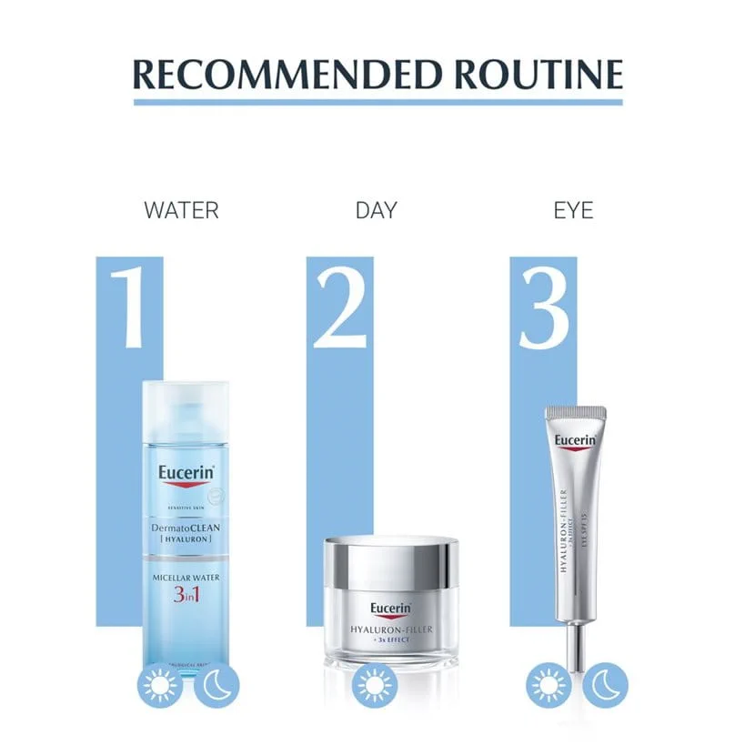 Eucerin DermatoClean 3 in 1 Micellar Water - Image 4