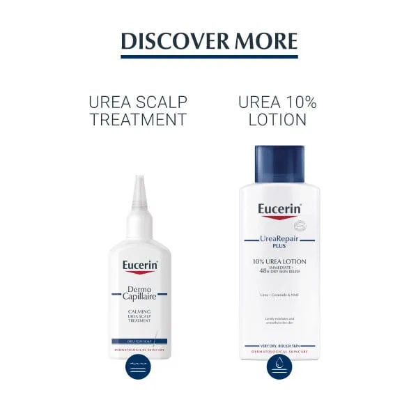 Eucerin DermoCapillaire Calming Urea Shampoo - Image 5