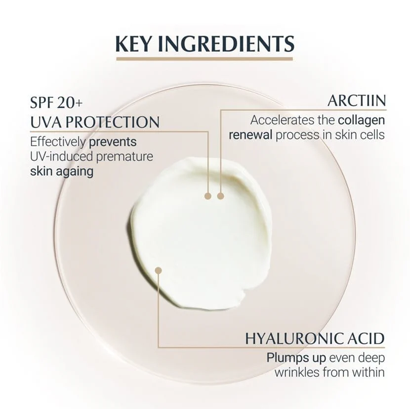 Eucerin Hyaluron-Filler + Elasticity Eye Cream SPF 20 - Image 4