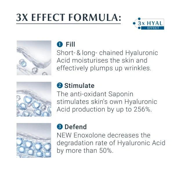 Eucerin Hyaluron-Filler Eye Cream SPF 15 - Image 6