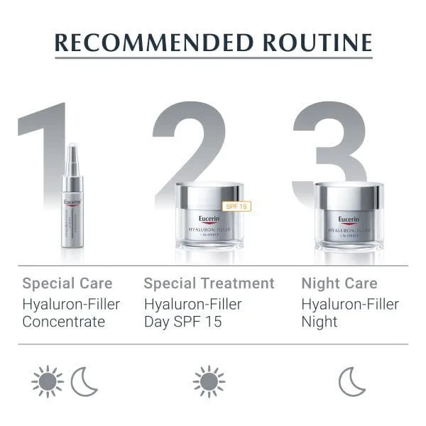 Eucerin Hyaluron-Filler Eye Cream SPF 15 - Image 7