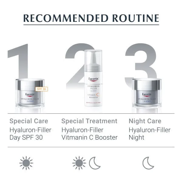 Eucerin Hyaluron-Filler Night Peeling & Serum - Image 6