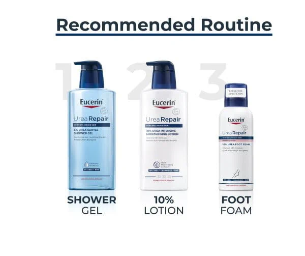 Eucerin UreaRepair 10% Urea Foot Foam - Image 5