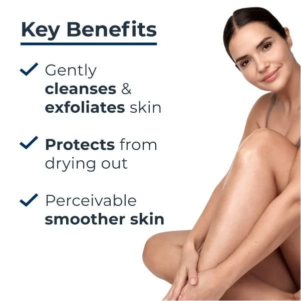 Eucerin UreaRepair 5% Gentle Shower Gel - Image 4