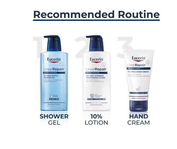 Eucerin UreaRepair 5% Urea Hand Cream - Image 5