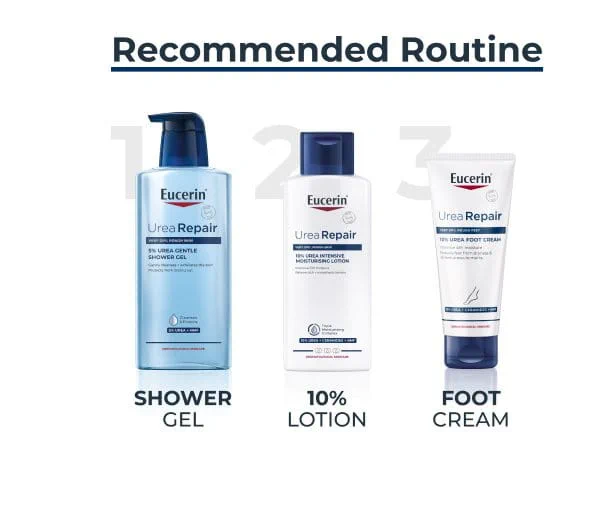 Eucerin UreaRepair Plus 10% Urea Intensive Moisturising Lotion - Image 4