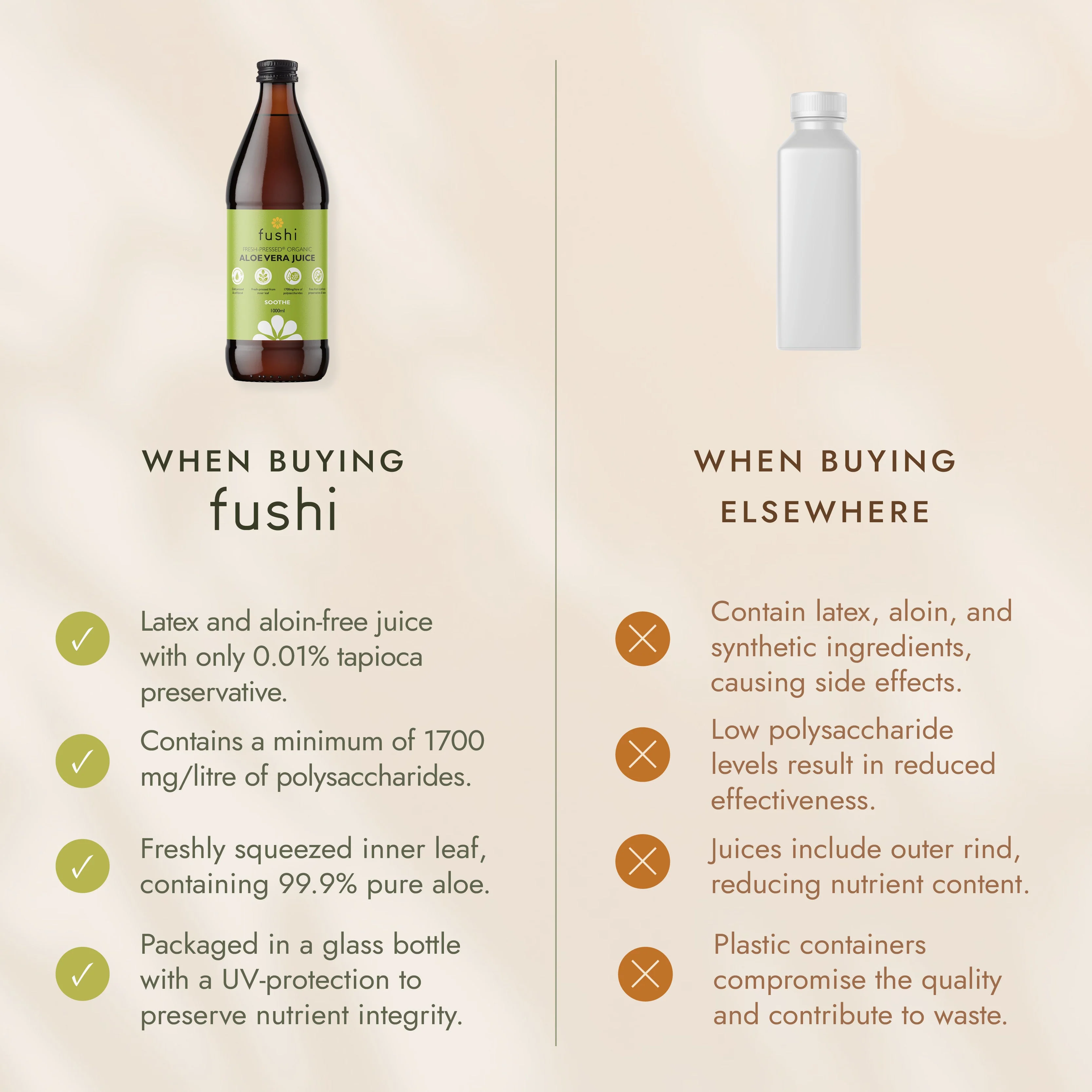Fushi Organic Aloe Vera Juice - Image 11