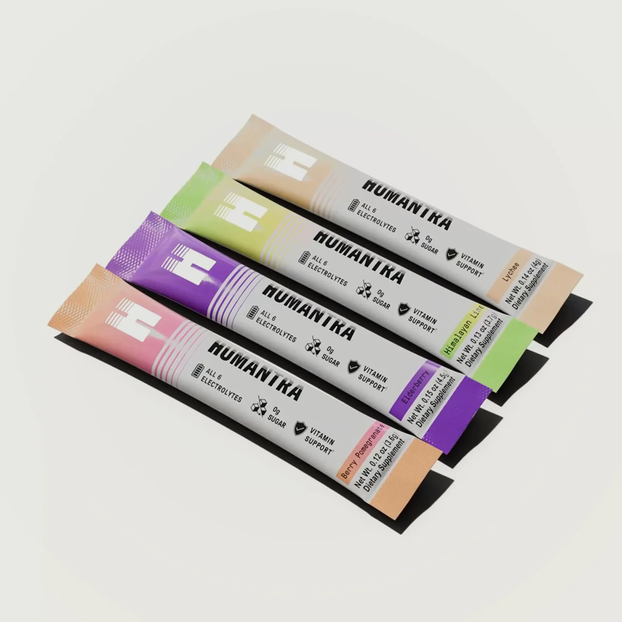 Humantra Trial Pack - Image 6