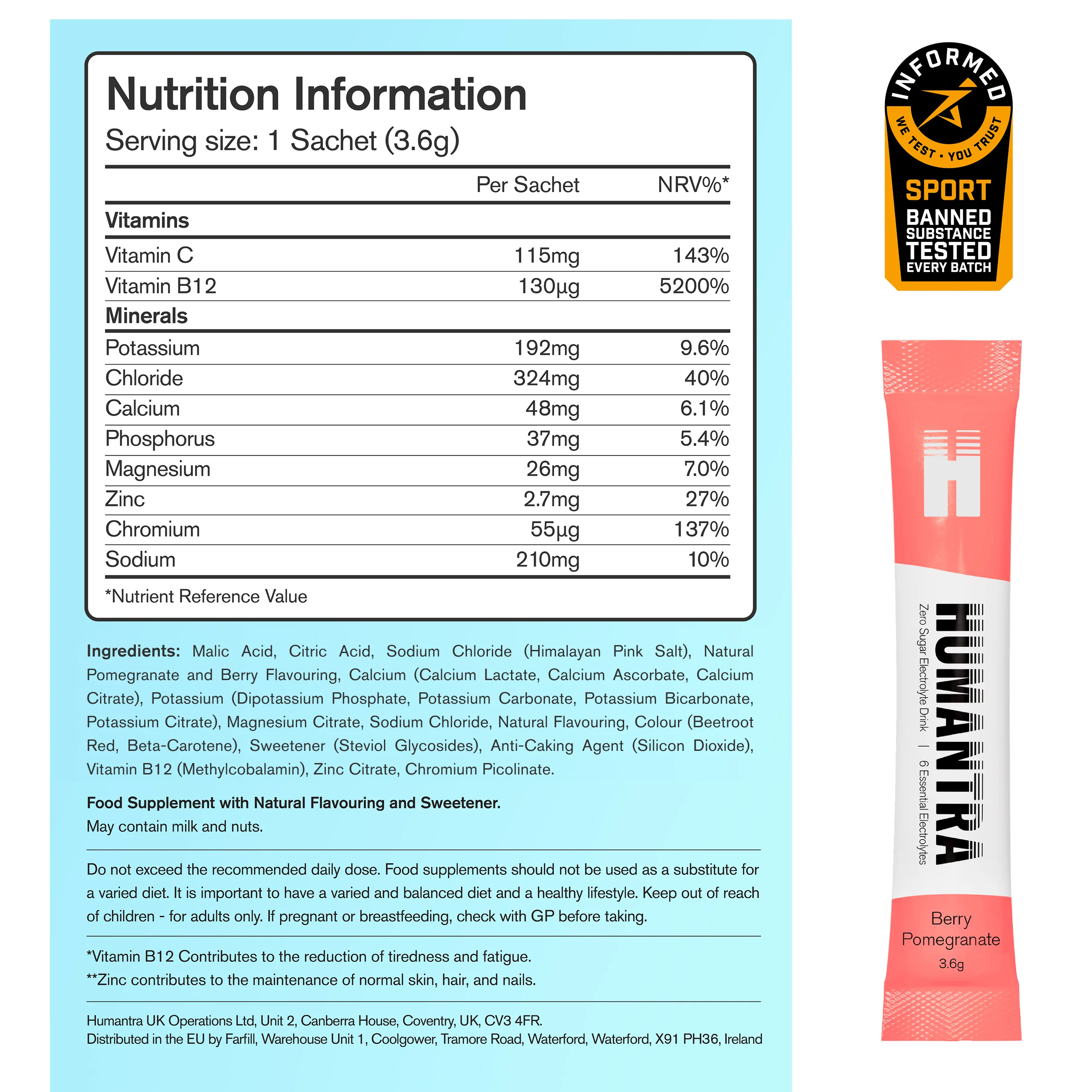 Humantra Trial Pack - Image 7