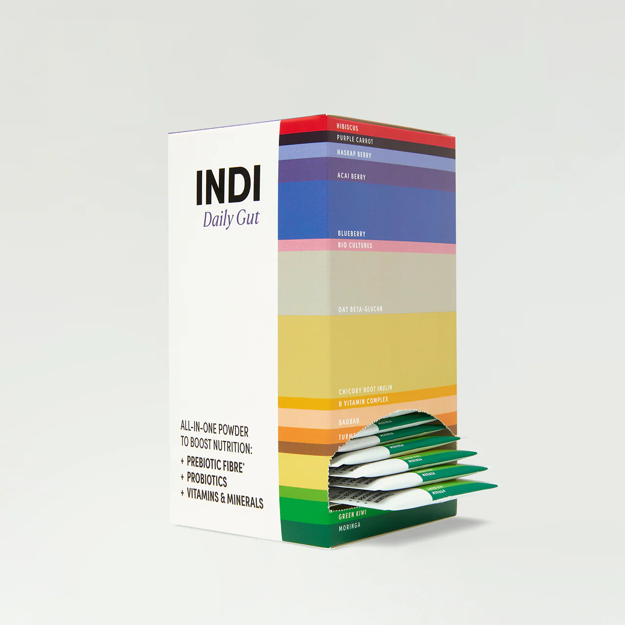 INDI Daily Gut - Image 4