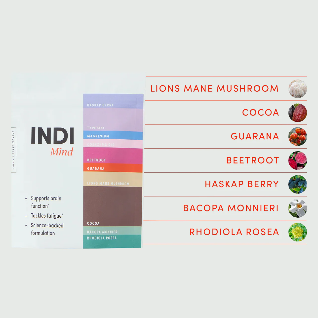 INDI Mind Brain-Boosting Superfoods - Image 6