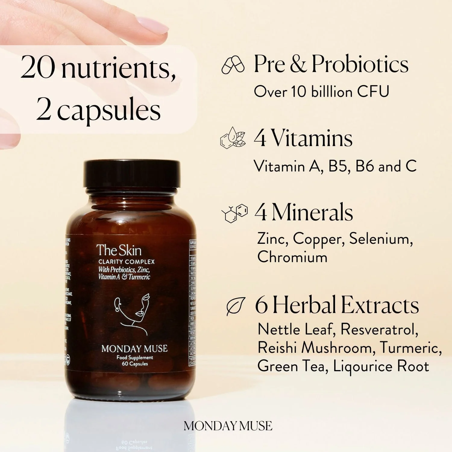 Monday Muse The Skin - Clarity Complex - Image 9