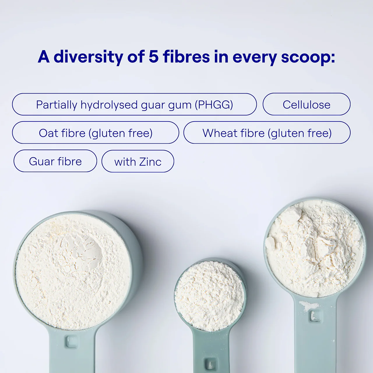 Myota Gut Health - Image 3