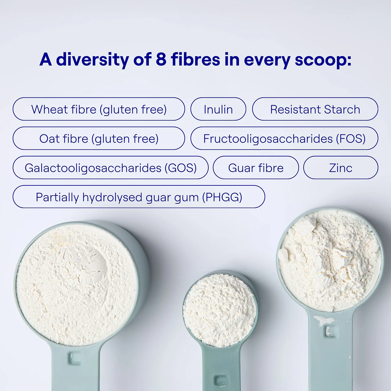 Myota Metabolic Health - Image 3