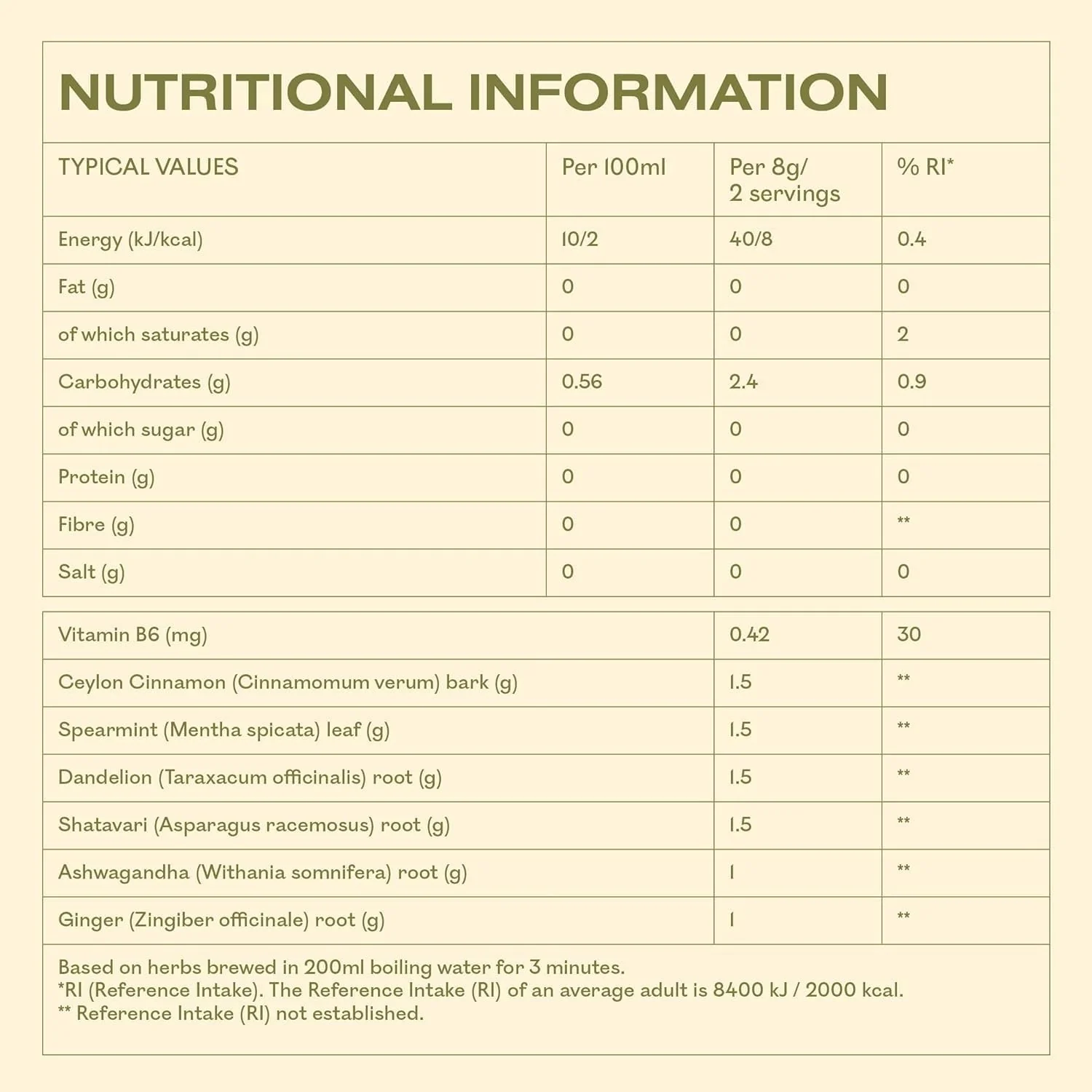 MyOva Hormonal Balance Botanical Tea - Image 4