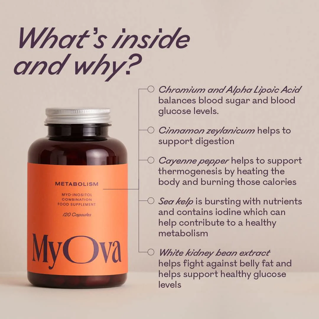 MyOva Metabolism - Image 3