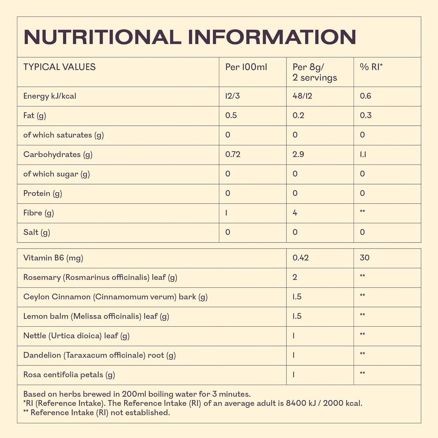 MyOva Pre & Post Menstrual Support Tea - Image 6