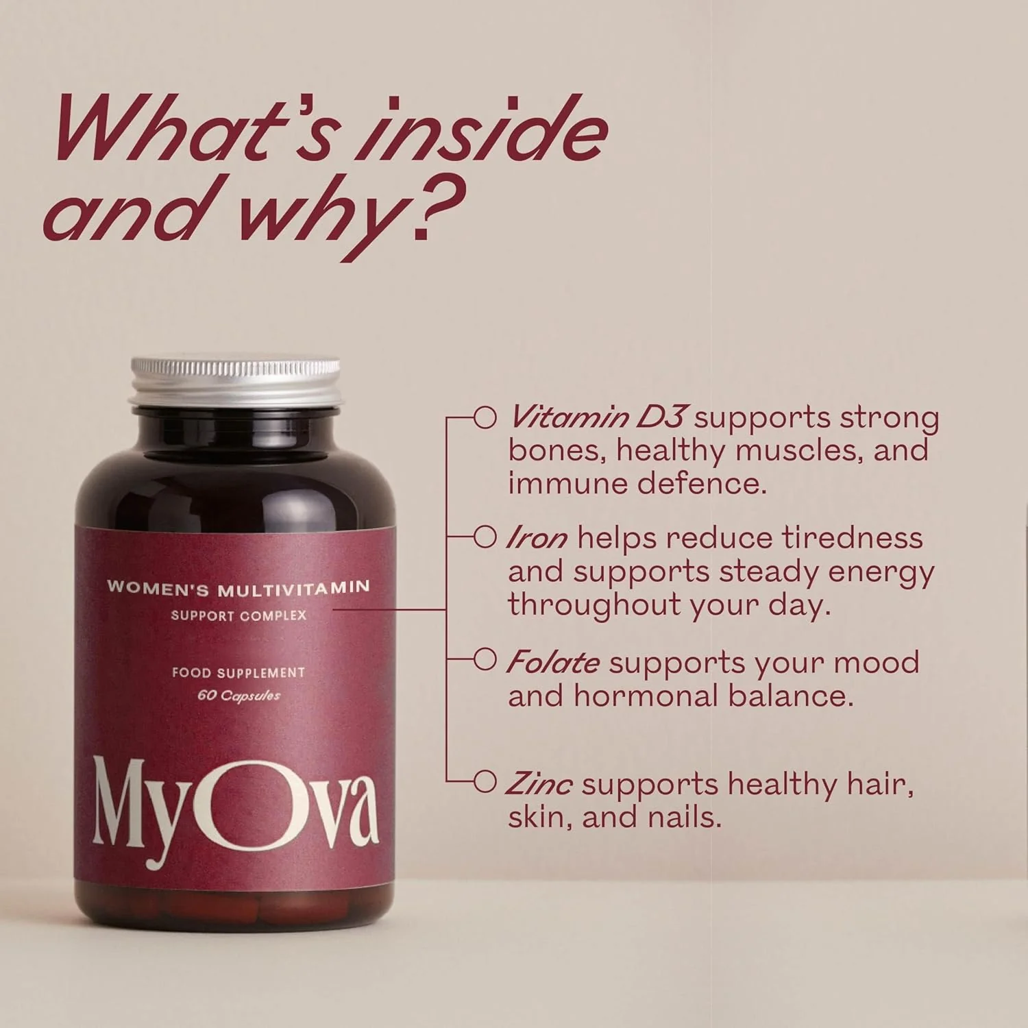MyOva Women’s Multivitamin - Image 3