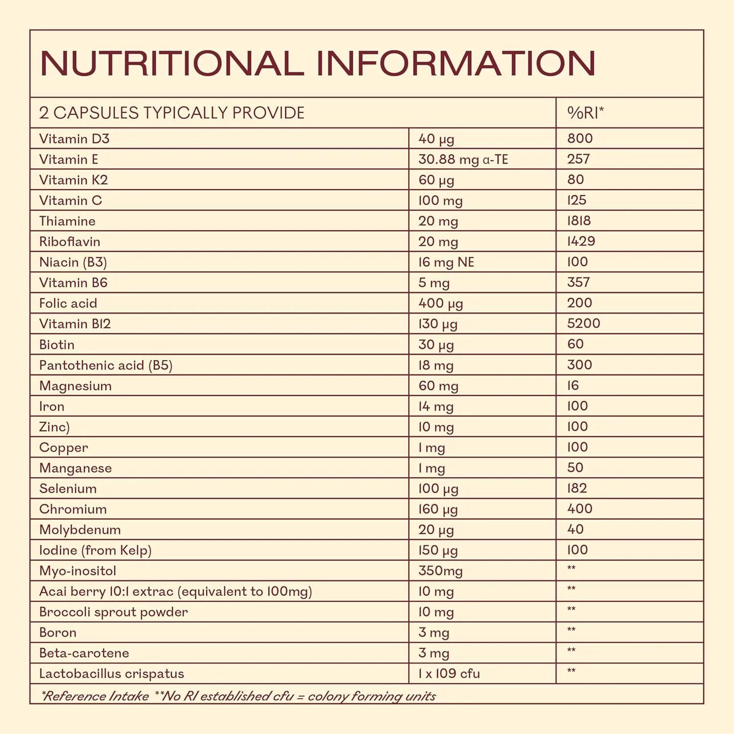 MyOva Women’s Multivitamin - Image 6