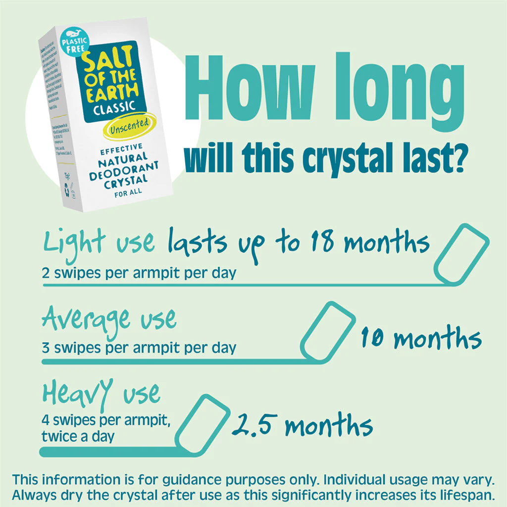 Salt of the Earth Plastic Free Crystal Deodorant - Image 7