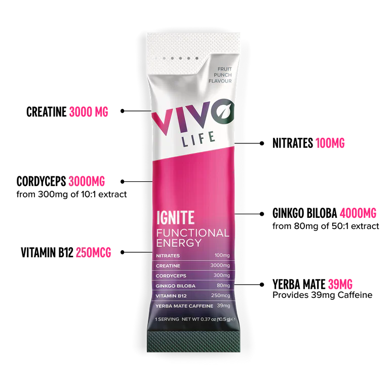 Vivo Life IGNITE Functional Energy - Image 4