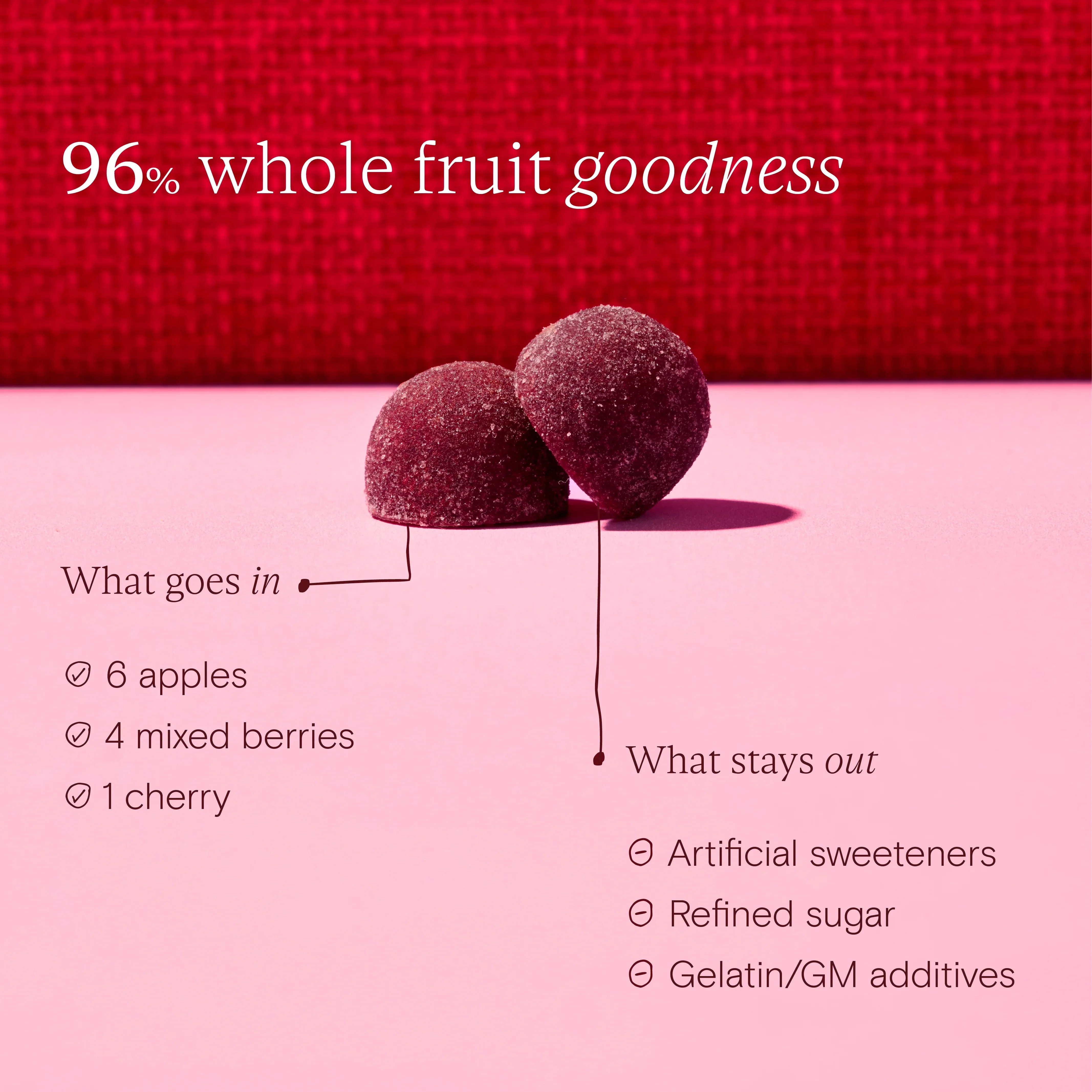 Wild Nutrition Children's Biotic Gummies - Image 2