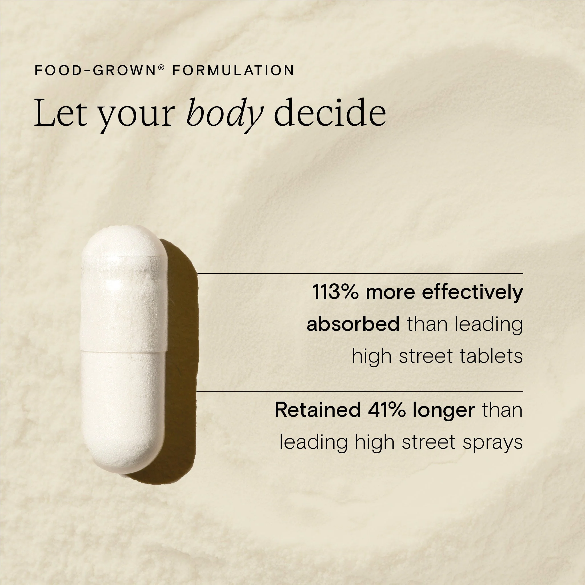 Wild Nutrition Food-Grown®  Vitamin D - Image 3