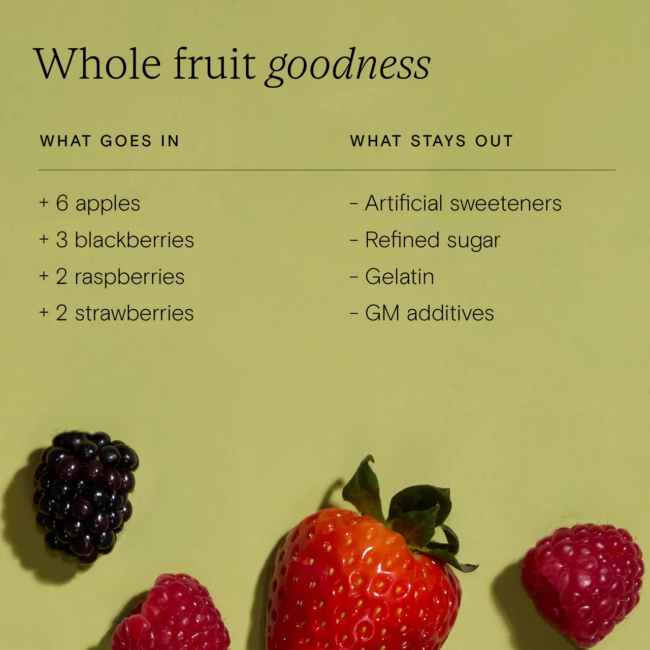 Wild Nutrition Food-Grown® Vitamin D Gummies - Image 4