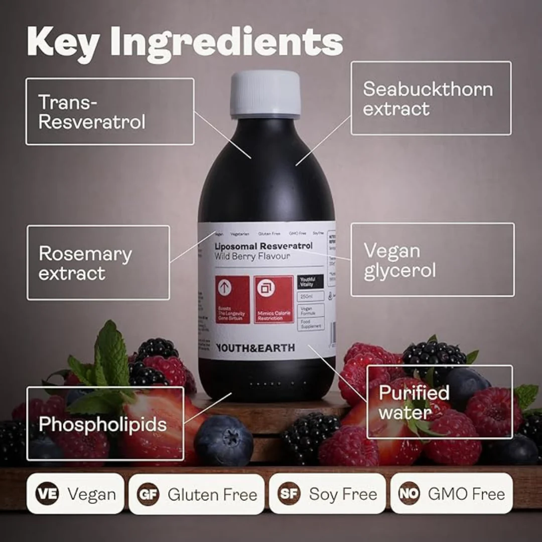Youth & Earth Resveratrol - Image 3